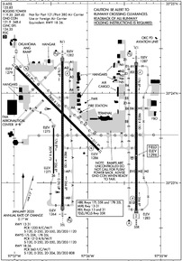 Airport Diagram