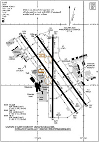 Airport Diagram