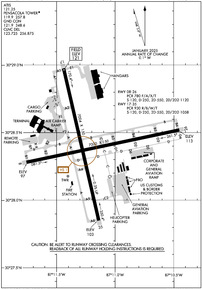 Airport Diagram