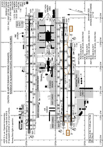 Airport Diagram
