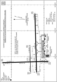 Airport Diagram