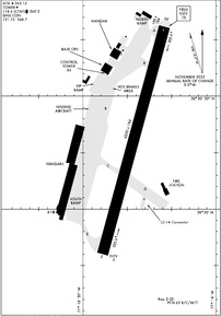 Airport Diagram
