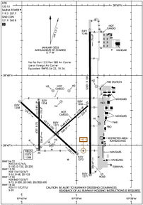 Airport Diagram