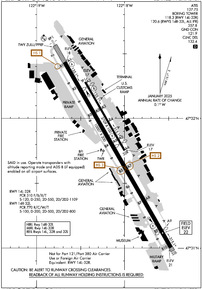 Airport Diagram
