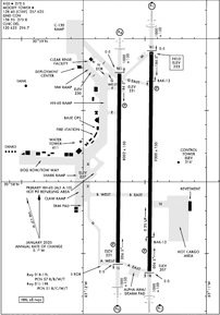 Airport Diagram