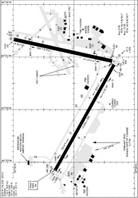 Airport Diagram