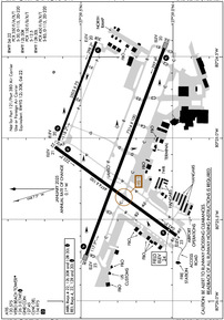 Airport Diagram