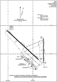 Airport Diagram
