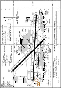 Airport Diagram