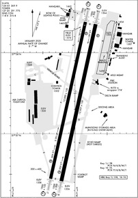 Airport Diagram