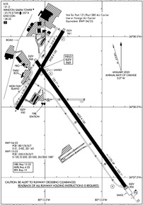Airport Diagram