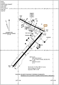 Airport Diagram