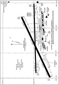Airport Diagram