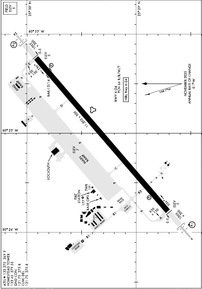 Airport Diagram