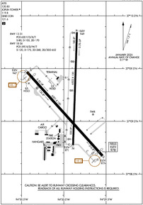Airport Diagram