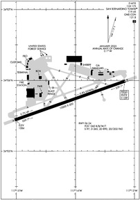 Airport Diagram