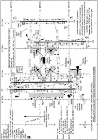Airport Diagram