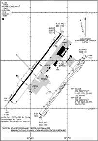 Airport Diagram