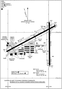 Airport Diagram