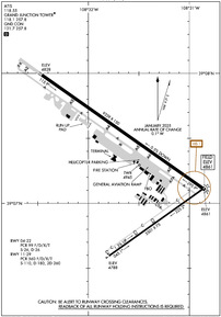 Airport Diagram