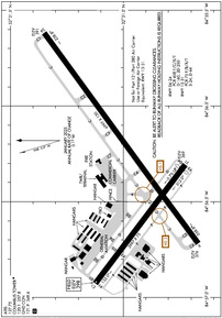 Airport Diagram