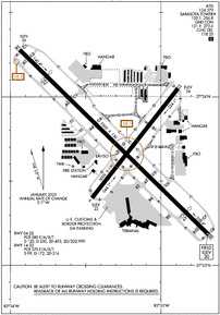 Airport Diagram