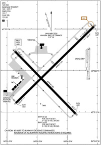 Airport Diagram