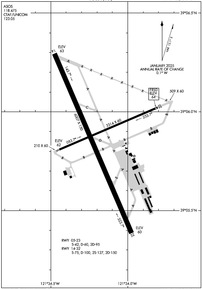 Airport Diagram