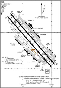 Airport Diagram