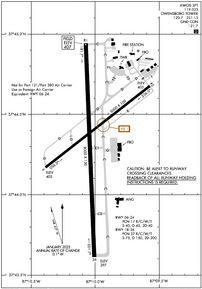 Airport Diagram