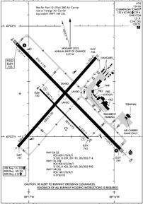 Airport Diagram