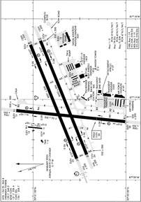 Airport Diagram