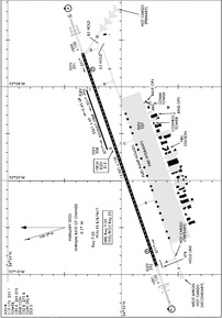 Airport Diagram