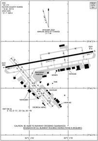 Airport Diagram