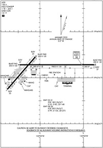 Airport Diagram