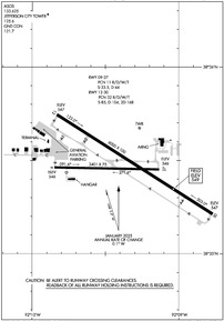 Airport Diagram