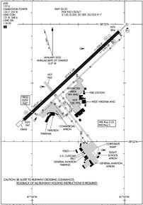 Airport Diagram
