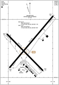 Airport Diagram