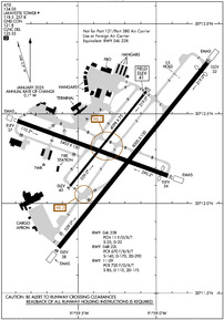 Airport Diagram
