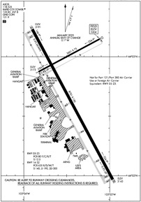 Airport Diagram