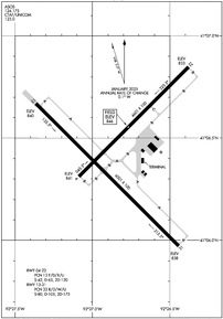 Airport Diagram