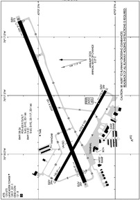 Airport Diagram