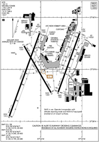 Airport Diagram