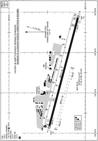Airport Diagram