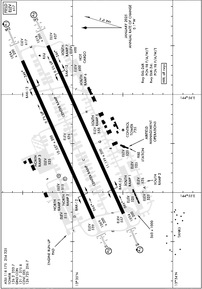 Airport Diagram