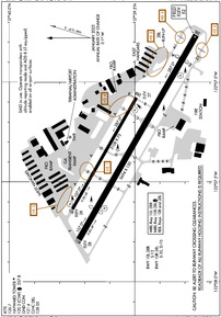 Airport Diagram