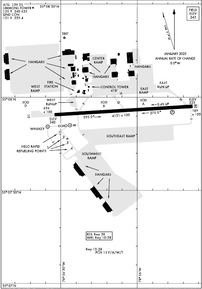 Airport Diagram