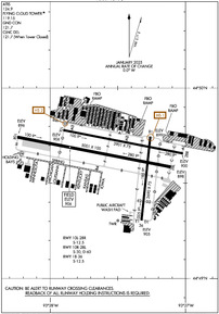 Airport Diagram