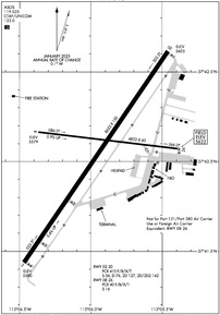 Airport Diagram