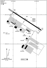 Airport Diagram